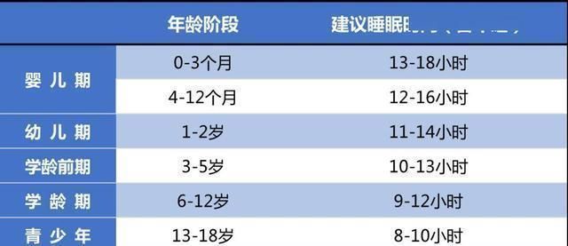 迎新调整预计11月中旬开始实施凯发国际K8中小学上学时间将(图3)